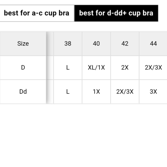 Athleta Sports Bra Wink Pink 3X D-DD+ Solace - Picture 3 of 8